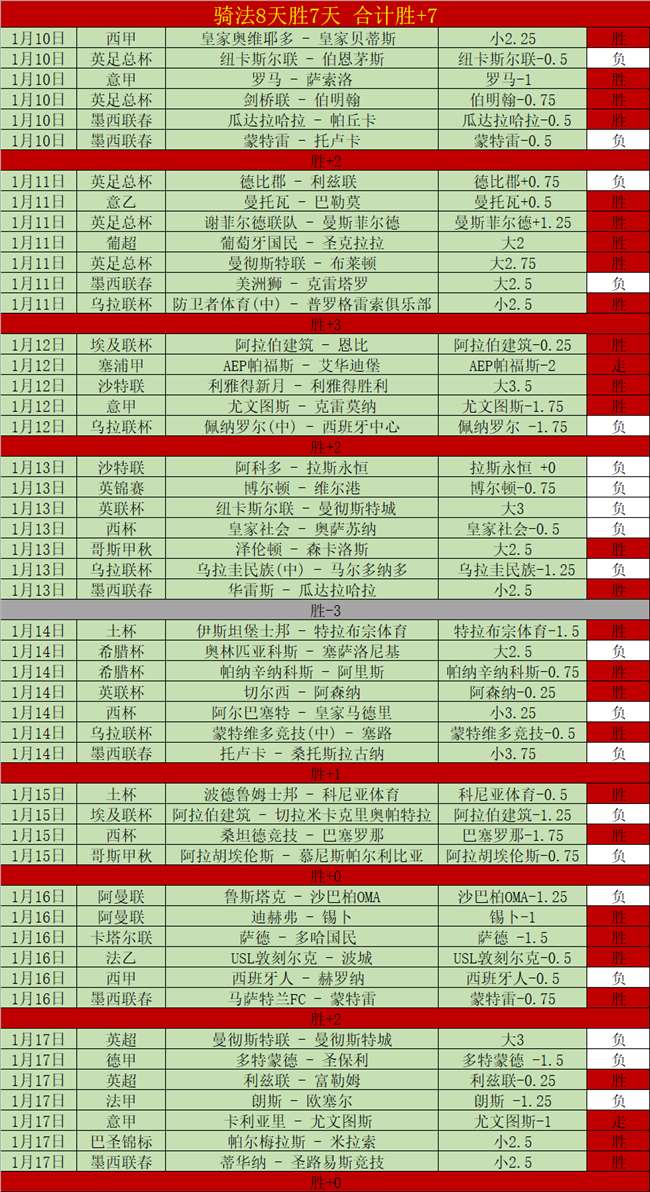 街头篮球春,日更新,专家推荐大,九游娱乐官网玩家首选,九游娱乐官网,九游娱乐官网游戏平台