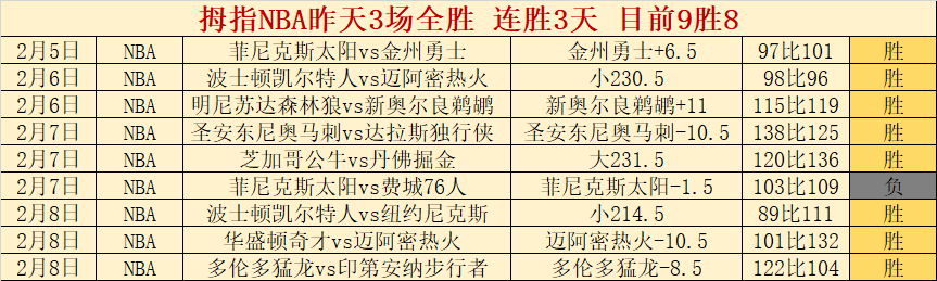 锁定晚间,点半,英超黄金时,九游娱乐官网玩家首选,九游娱乐官网,九游娱乐官网游戏平台