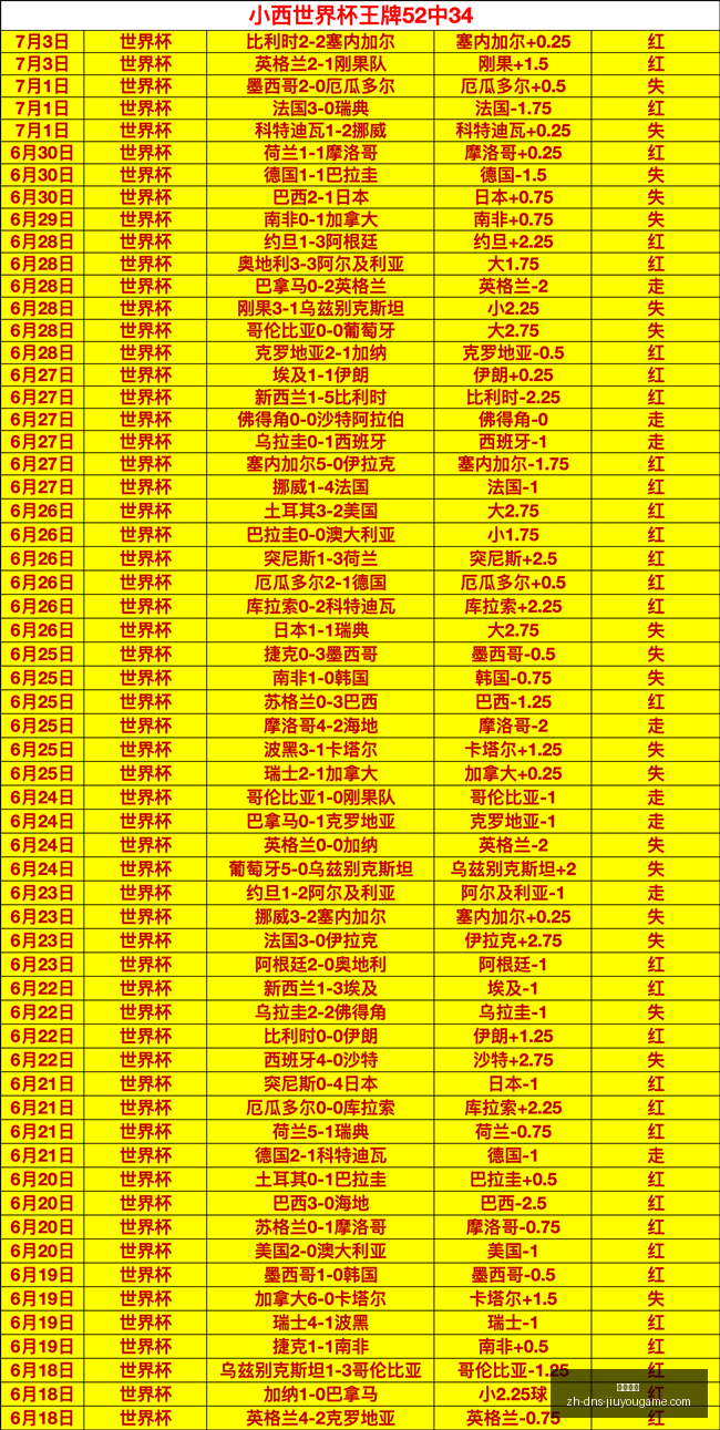 中甲格局突,一线队恐面,临危机终极,九游娱乐官网,九游娱乐App,九游娱乐互动,九游娱乐平台,九游娱乐中心