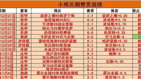 “皇马换帅奇效再现？一剑穿心莱万特，主场大战将掀起风暴？”