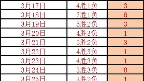 2025亚洲杯巴伊特球场赛事举办地