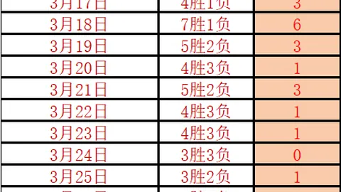 最终幻想：纷争系列游戏排名：最佳至最差推荐