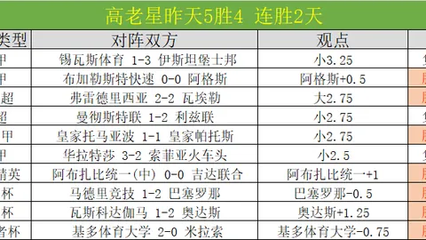 火箭错失良机，杜兰特受伤离场，太阳距最佳阵容仅剩三场差距