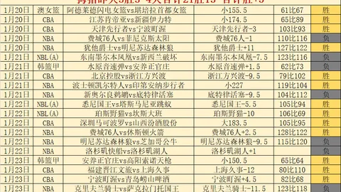 鹰击长空，现金换血！老鹰队重磅签下爵士中锋兰代尔加盟！