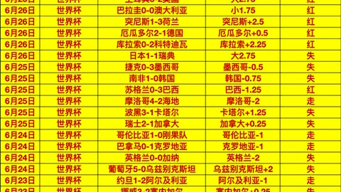 中甲格局突变，一线队恐面临危机终极指南九游娱乐平台：中甲新动态