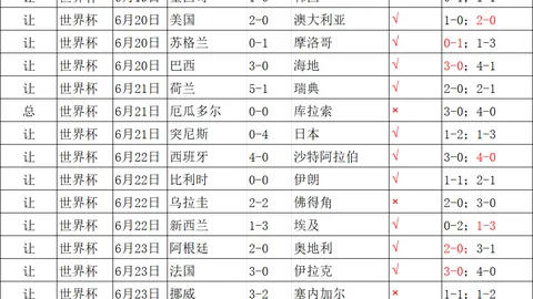 九游娱乐 074758 22