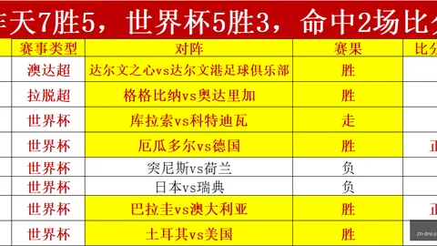 狂热女武神5连胜解析九游娱乐互动：胜利秘籍